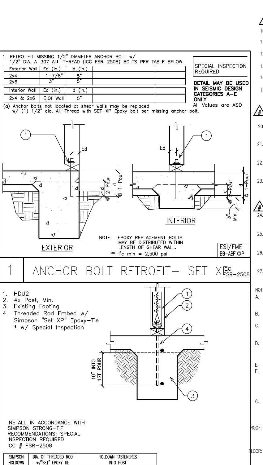 Engineering detail requiring special inspection of epoxy-set structural anchors